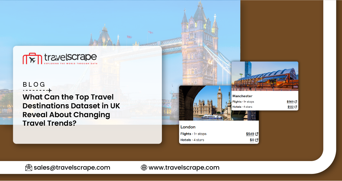 Top Travel Destinations Dataset in UK Revealing About Travel Trends